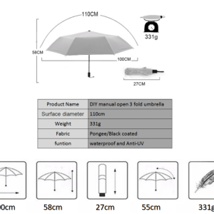 Friends Custom 3D Umbrella - MAITM 5277