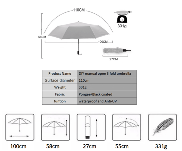 Friends Custom 3D Umbrella - MAITM 5277
