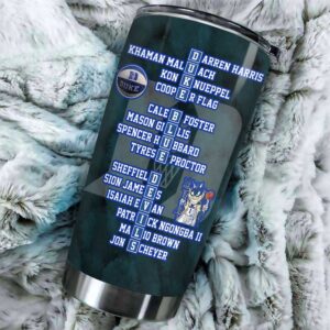 Duke Blue Devils Men’s Basketball Tumbler Cup - NGHIAVT 1921