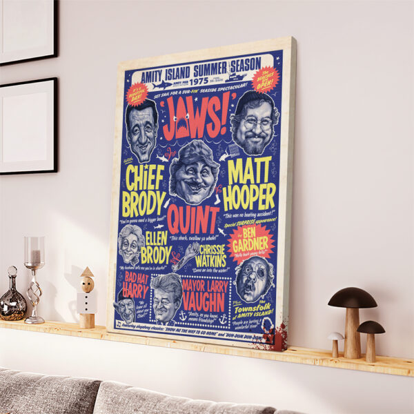 Jaws Rectangle Canvas With Inner Frame - MAITM 11183
