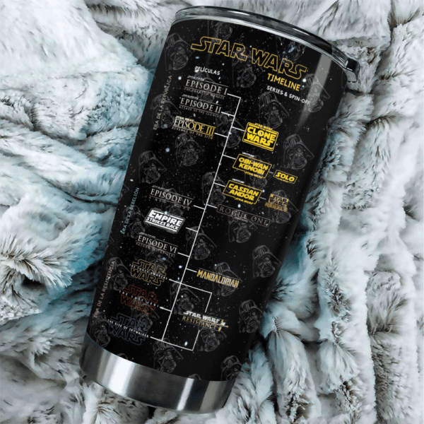 Star Wars Tumbler Cup - NGHIAVT 2280
