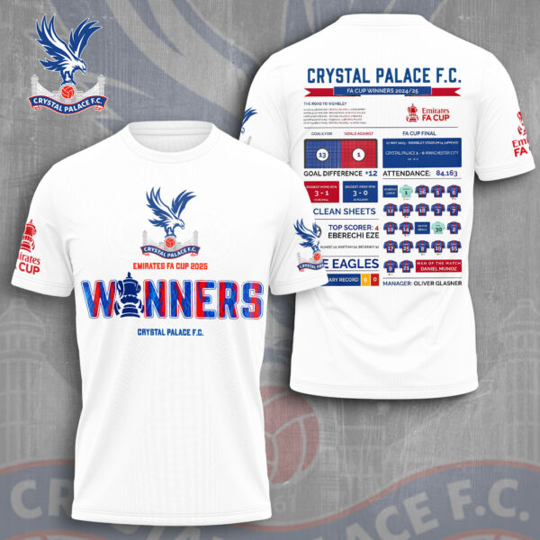 Crystal Palace FC 3D Apparel - MAITM 11402