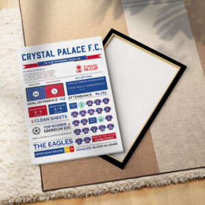 Crystal Palace FC Rectangle Canvas With Inner Frame - MAITM 11526